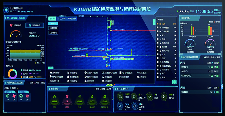 智能通風(fēng).jpg 智能通風(fēng).jpg